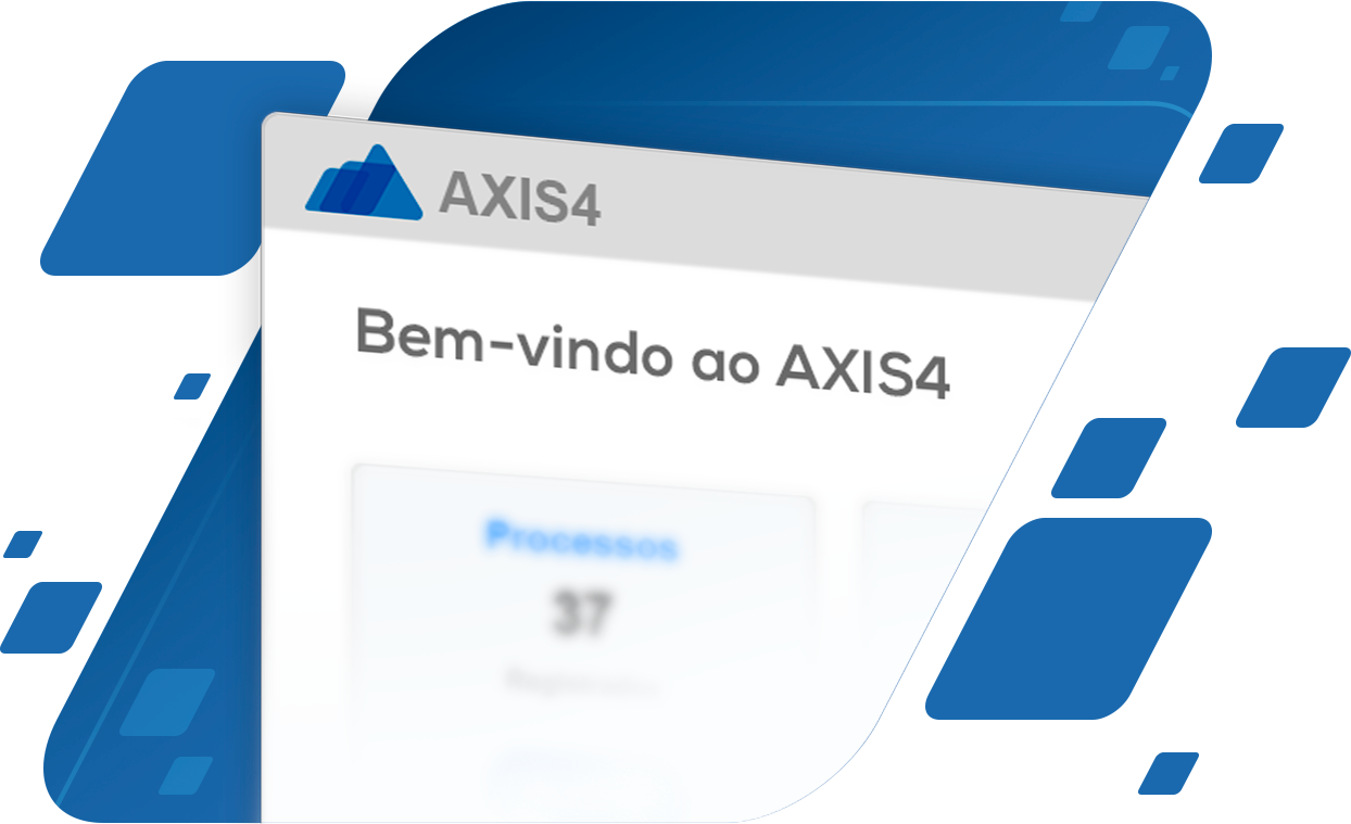 Visão geral e indicadores do AXIS4